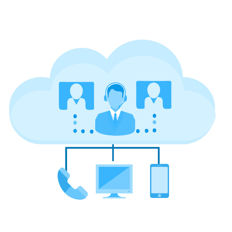 CloudtelCC für Enterprise-VoIP-Lösungen