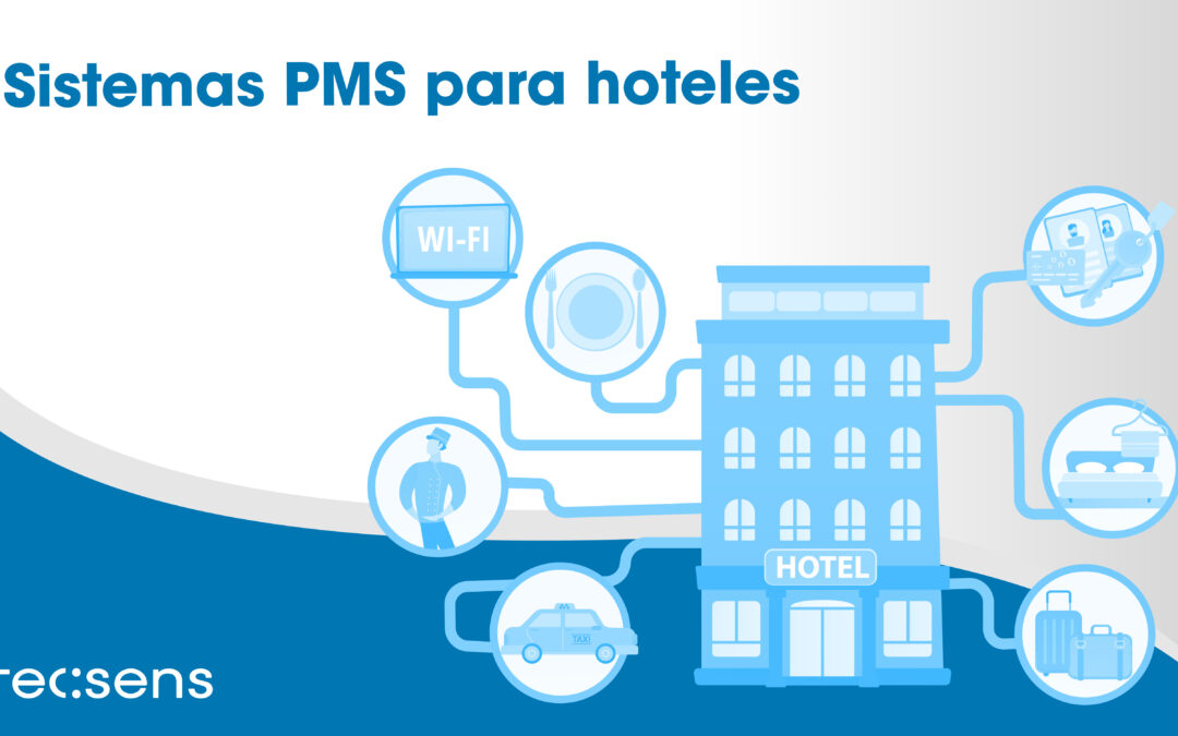 Sistemes PMS per a hotels