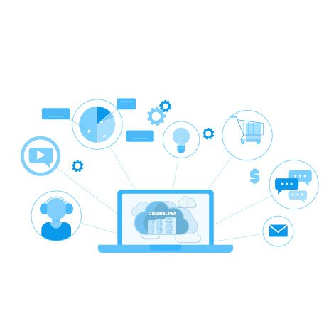 Webinars CloudTEL+WOLFCRM