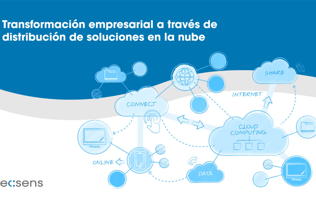 Business Transformation Through Cloud Solution Delivery